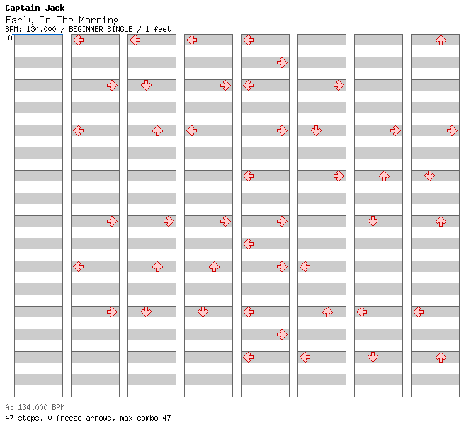 [SC2012] - Early In The Morning (We Like The Captain) / 4 / BEGINNER