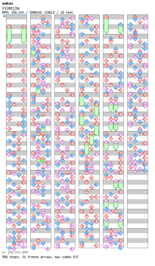 FERMION / 4 / SMANIAC