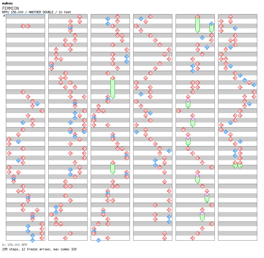 FERMION / 8 / ANOTHER