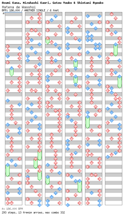 [Friendly Vowels] - Hatena de Wasshoi / 4 / ANOTHER