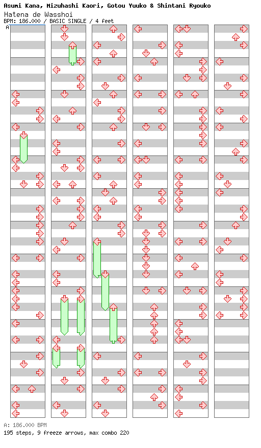 [Friendly Vowels] - Hatena de Wasshoi / 4 / BASIC