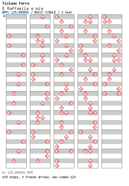 [Friendly Vowels] - E Raffaela e mia / 4 / BASIC
