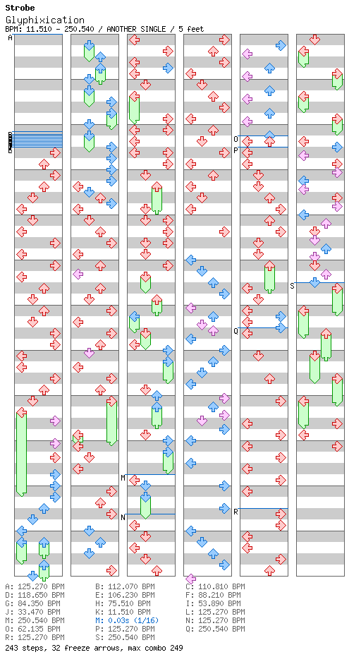 Glyphixication / 4 / ANOTHER