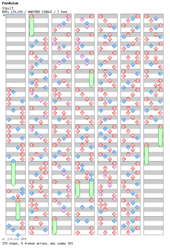 [Friendly Vowels] - Vault / 4 / ANOTHER