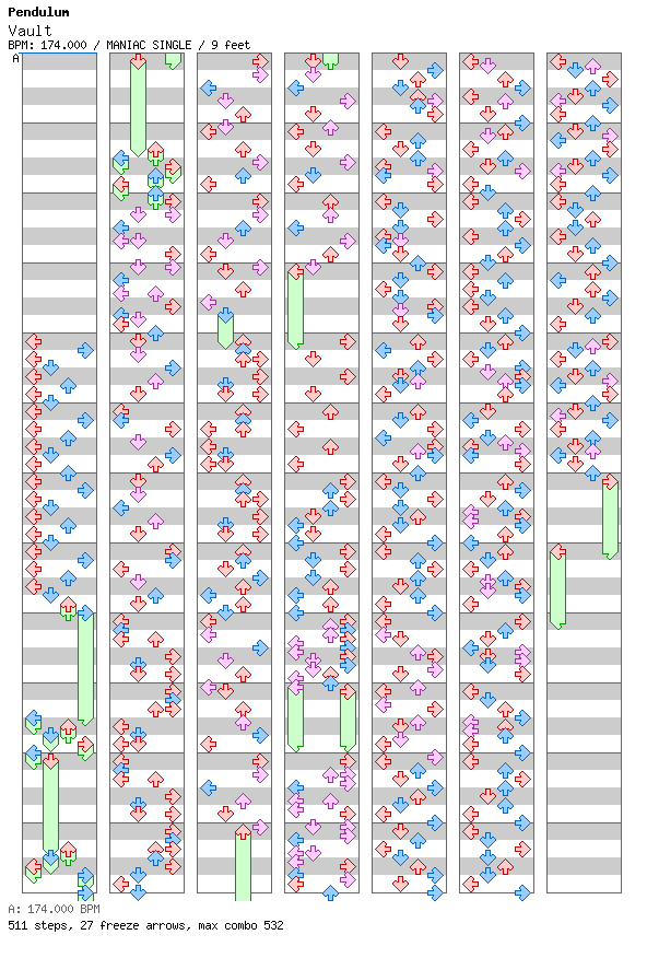 [Friendly Vowels] - Vault / 4 / MANIAC