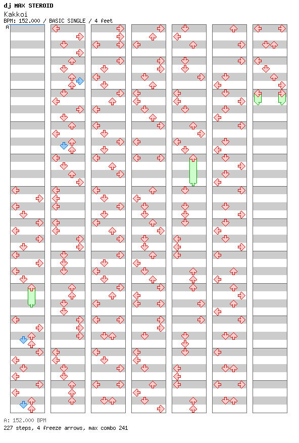 [Friendly Vowels] - [E] / 4 / BASIC