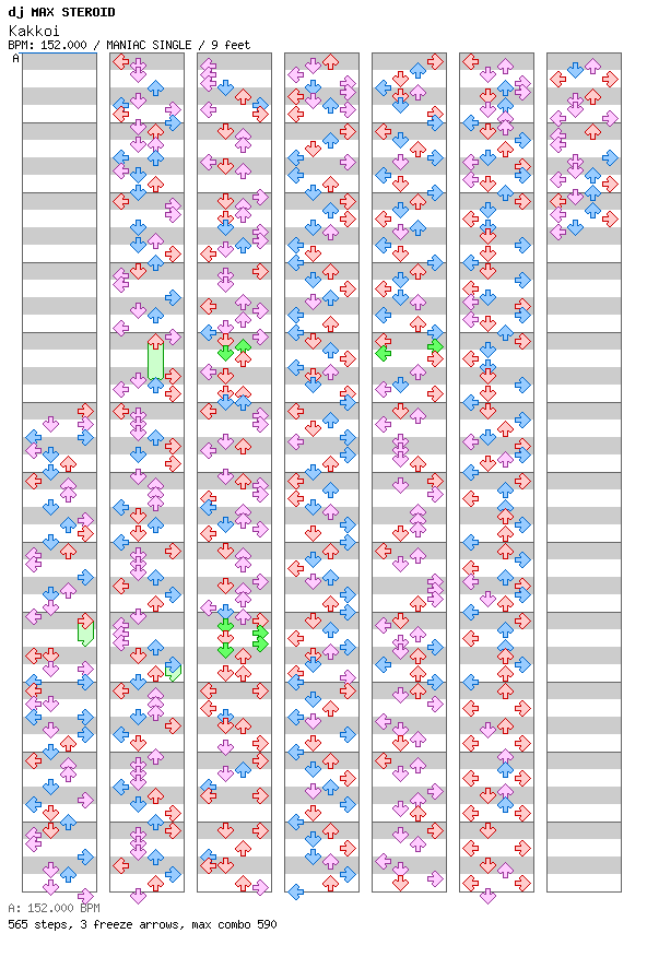 [Friendly Vowels] - [E] / 4 / MANIAC