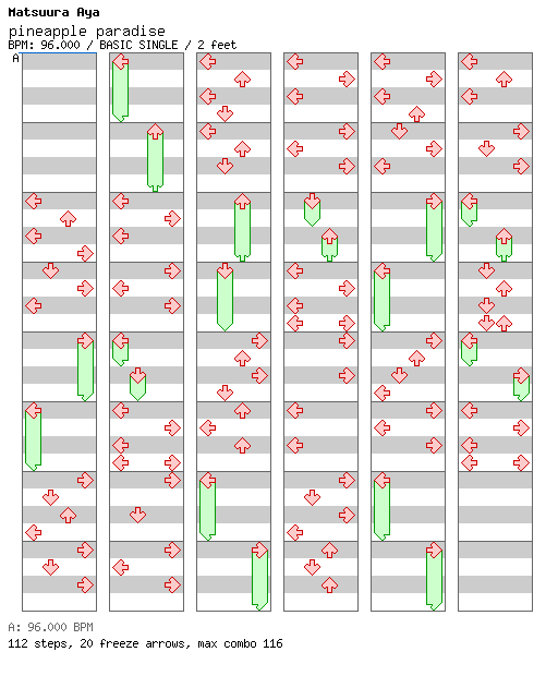 [Friendly Vowels] - pineapple paradise / 4 / BASIC