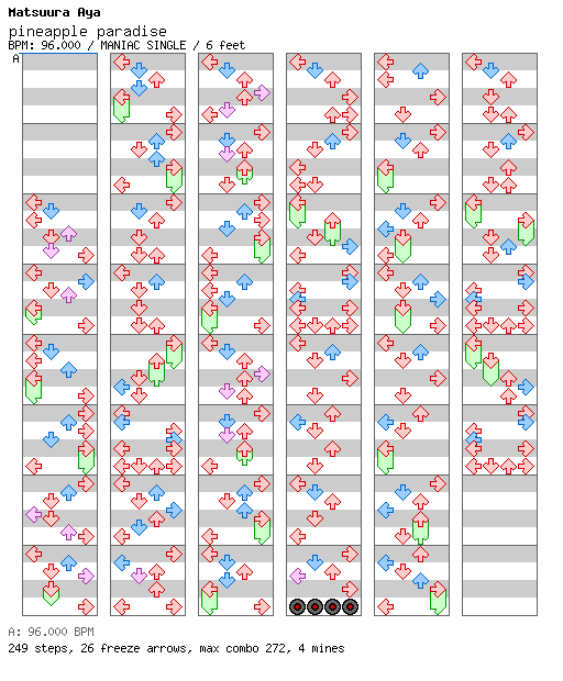 [Friendly Vowels] - pineapple paradise / 4 / MANIAC