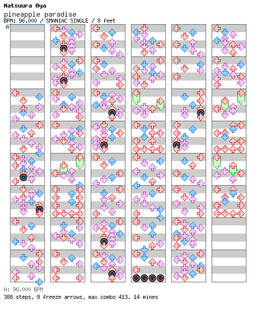 [Friendly Vowels] - pineapple paradise / 4 / SMANIAC