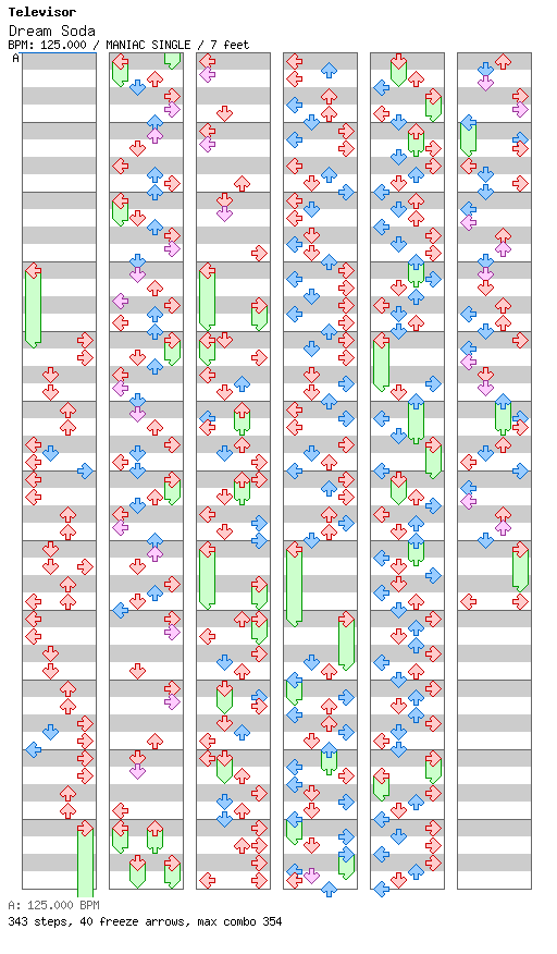 [Friendly Vowels] - Dream Soda / 4 / MANIAC