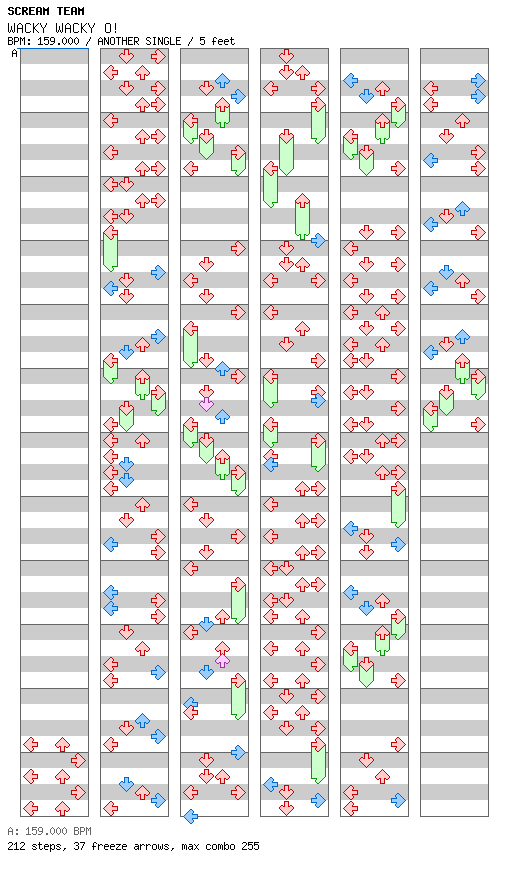 [You Won't See This in DDR III] - WACKY WACKY O! / 4 / ANOTHER