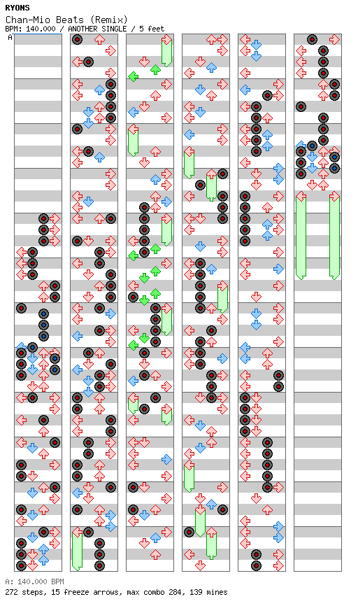 [You Won't See This in DDR III] - Chan-Mio Beats (Remix) / 4 / ANOTHER