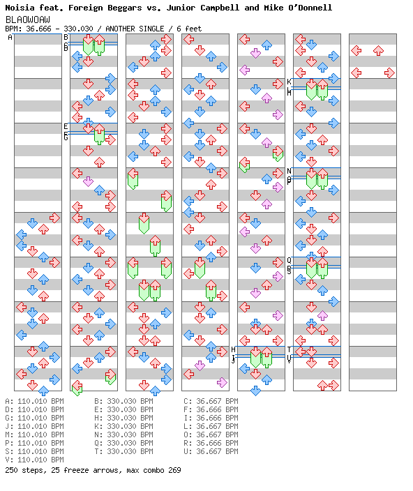 [You Won't See This in DDR III] - BLAOWOAW / 4 / ANOTHER