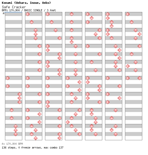 Safe Cracker [TMNT Tournament Fighters] / 4 / BASIC