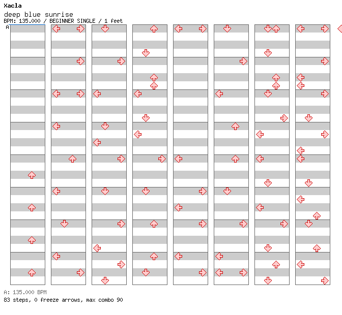 deep blue sunrise / 4 / BEGINNER