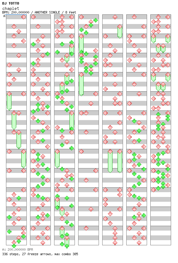 chaplet / 4 / ANOTHER