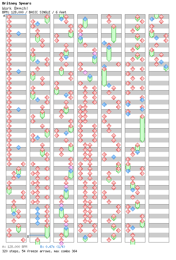 Work Bitch! / 4 / BASIC