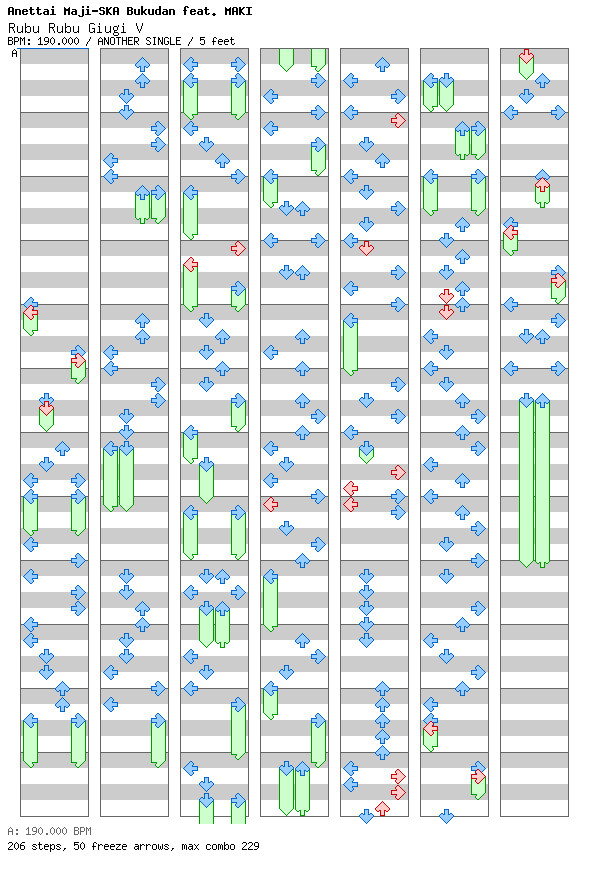 Rubu Rubu Giugi V / 4 / ANOTHER