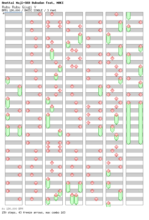 Rubu Rubu Giugi V / 4 / BASIC