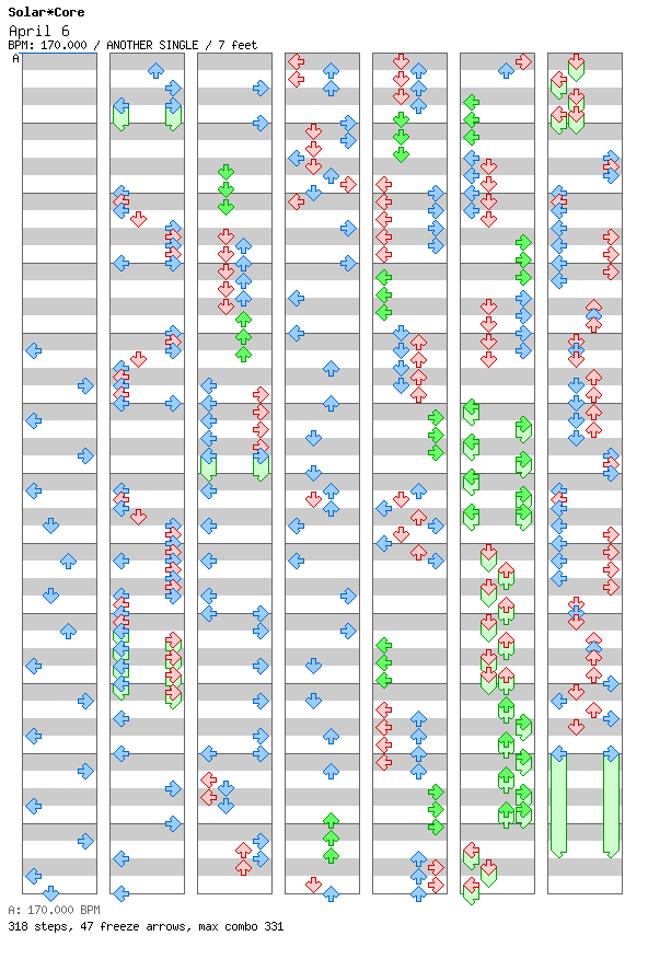 April 6 / 4 / ANOTHER