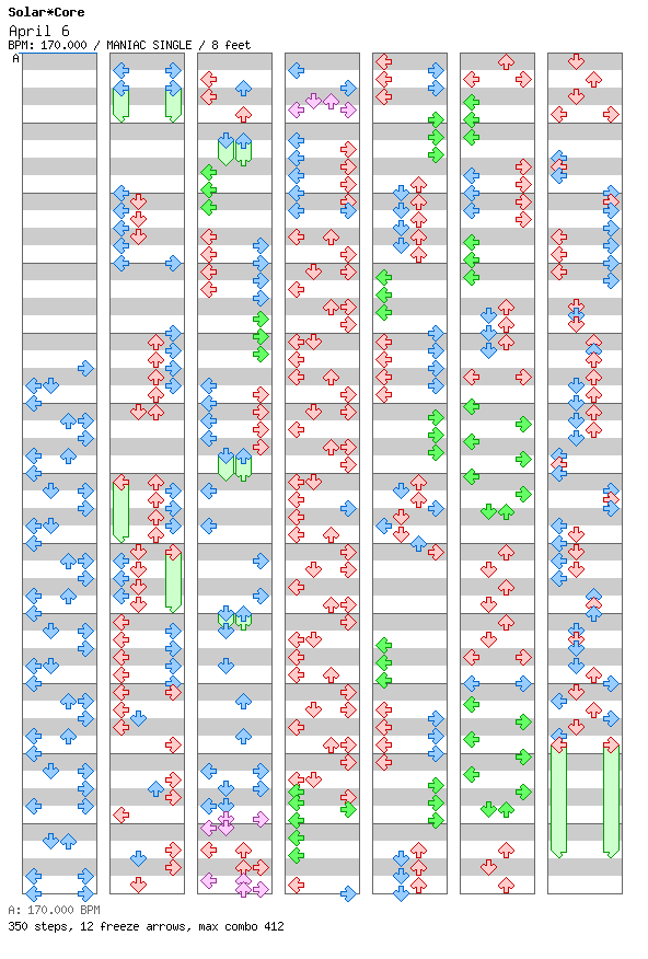 April 6 / 4 / MANIAC