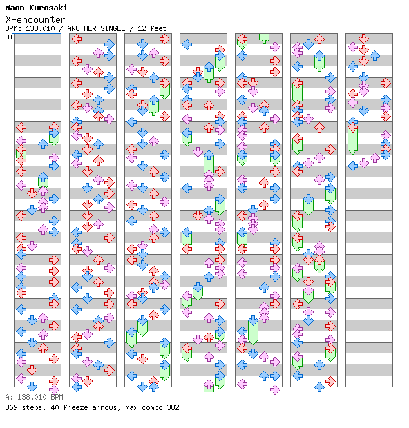 X-encounter / 4 / ANOTHER