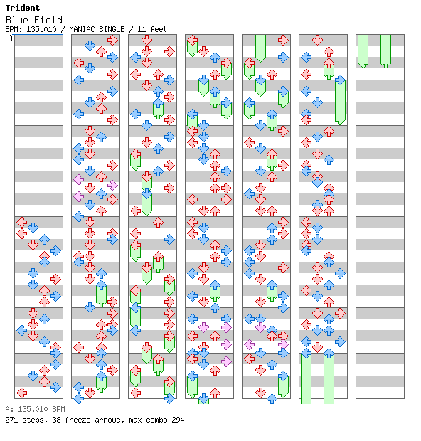 Blue Field / 4 / MANIAC