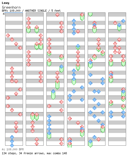 Greenhorn / 4 / ANOTHER