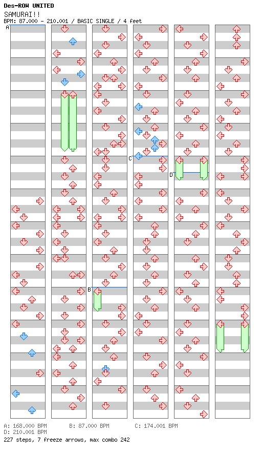 SAMURAI!! / 4 / BASIC