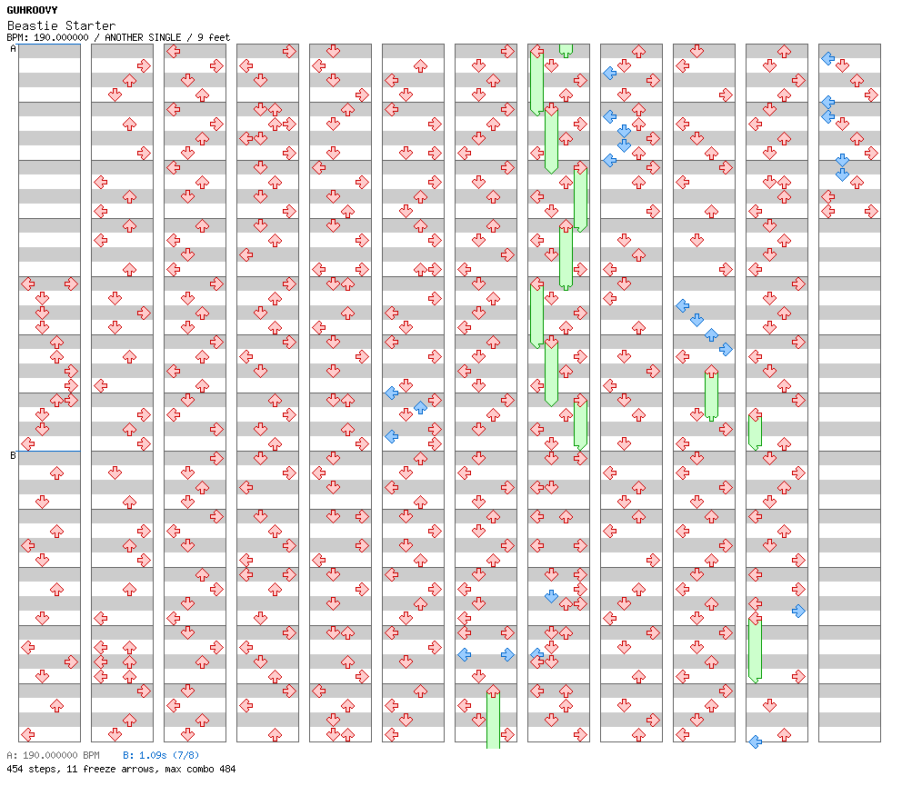 Beastie Starter / 4 / ANOTHER