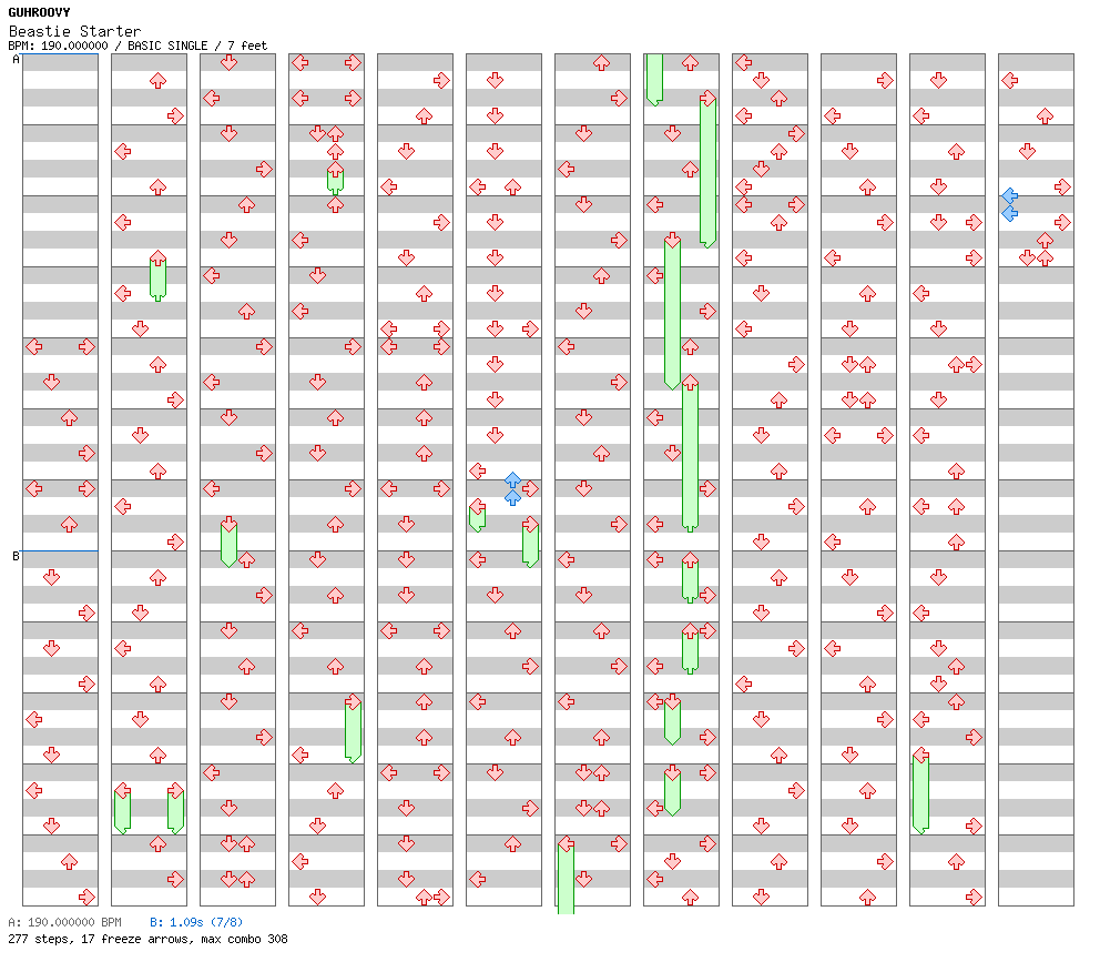 Beastie Starter / 4 / BASIC