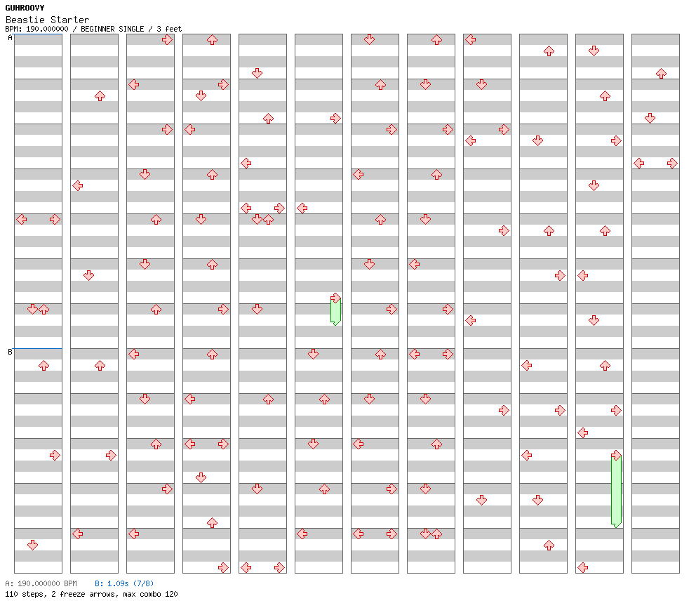 Beastie Starter / 4 / BEGINNER