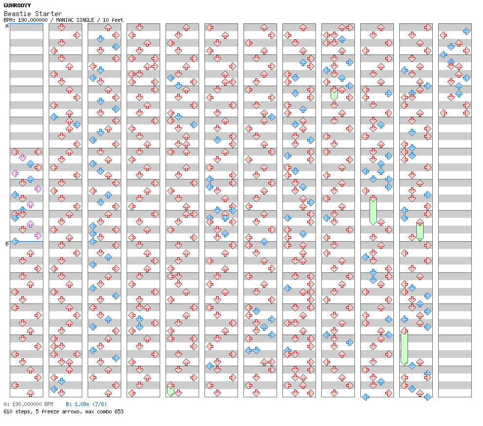 Beastie Starter / 4 / MANIAC