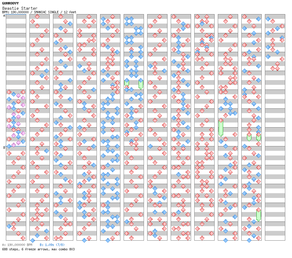 Beastie Starter / 4 / SMANIAC