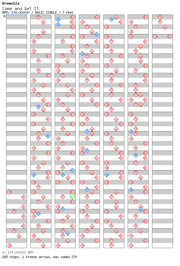 Come and Get It / 4 / BASIC