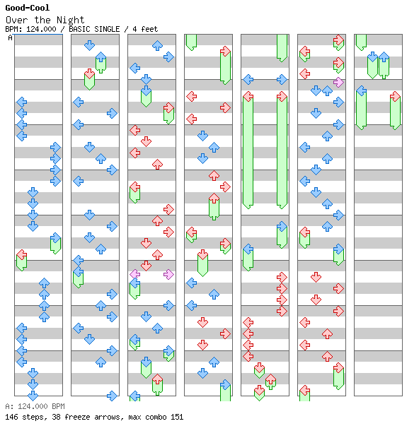 Over the Night / 4 / BASIC