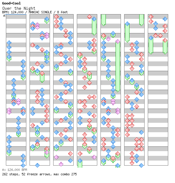 Over the Night / 4 / MANIAC