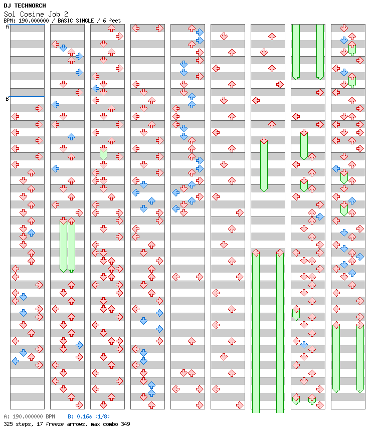 Sol Cosine Job 2 / 4 / BASIC