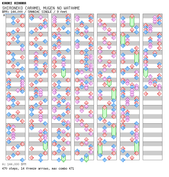 SHIRONEKO CARAMEL MUGEN NO WATAAME / 4 / SMANIAC