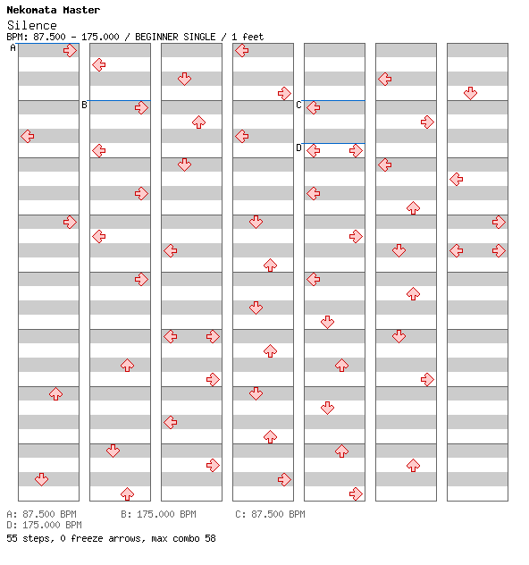 Silence / 4 / BEGINNER