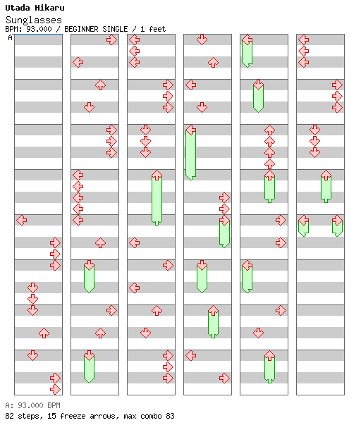 Sunglasses / 4 / BEGINNER