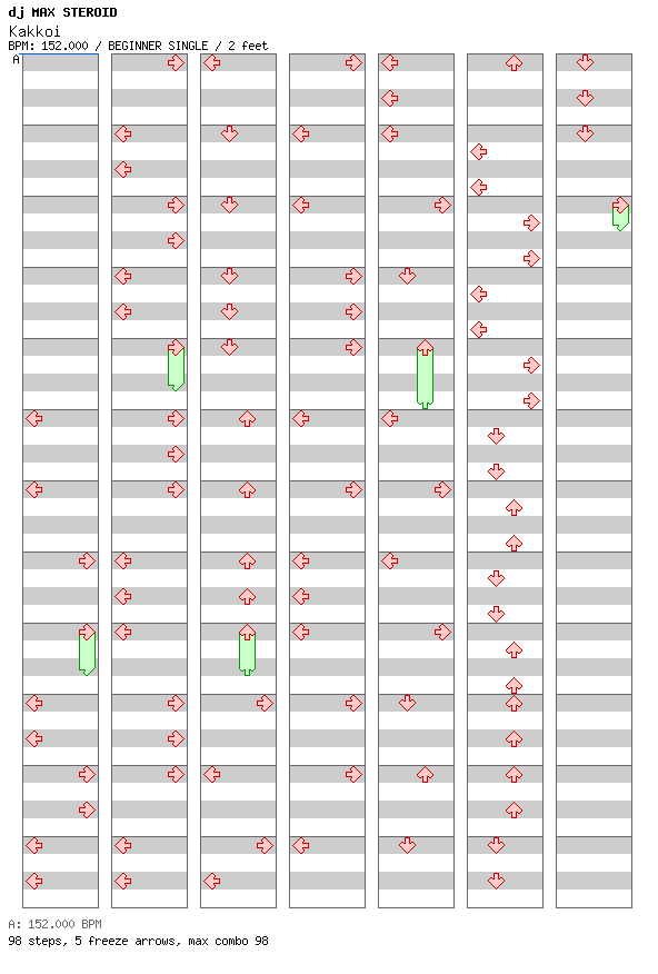 [E] / 4 / BEGINNER
