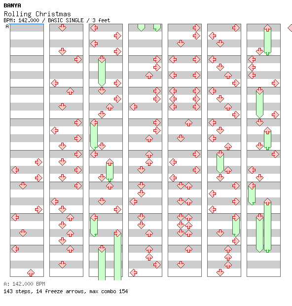 Rolling Christmas / 4 / BASIC