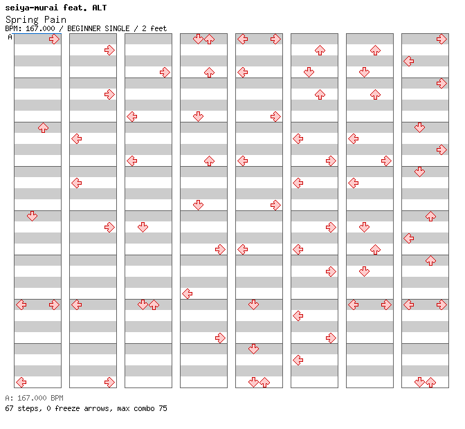 Spring Pain / 4 / BEGINNER