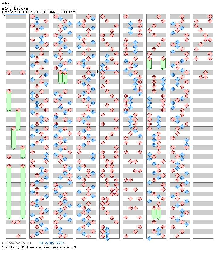m1dy Deluxe / 4 / ANOTHER