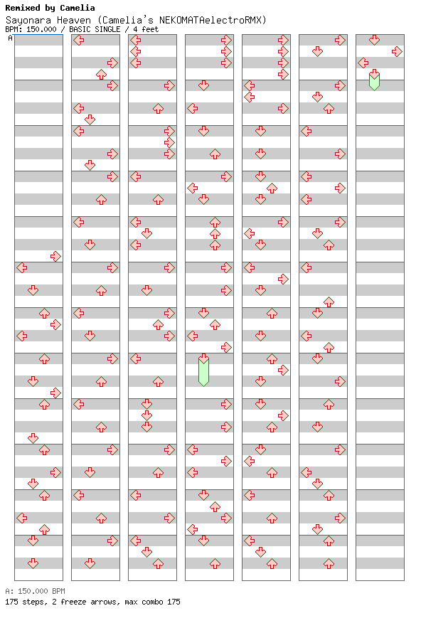 Sayonara Heaven (Camelia's NEKOMATAelectroRMX) / 4 / BASIC