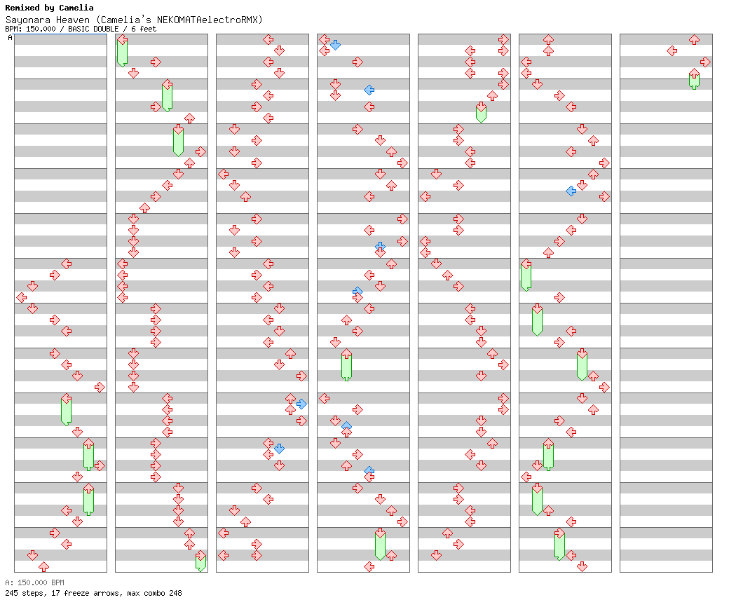 Sayonara Heaven (Camelia's NEKOMATAelectroRMX) / 8 / BASIC