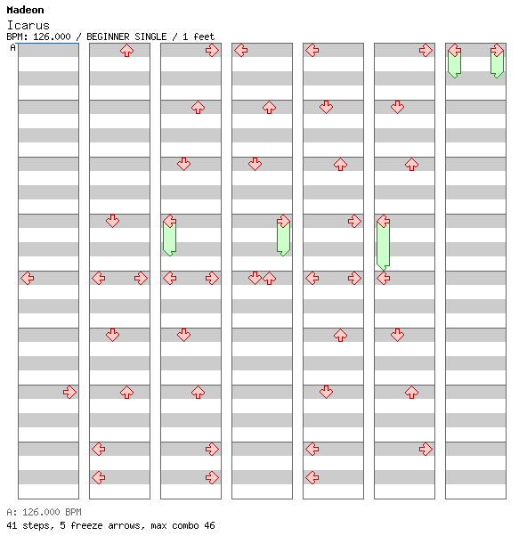 Icarus / 4 / BEGINNER