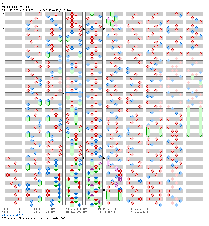MAXX UNLIMITED / 4 / MANIAC